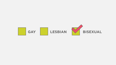 Thumbnail for How does someone know if they are bisexual?